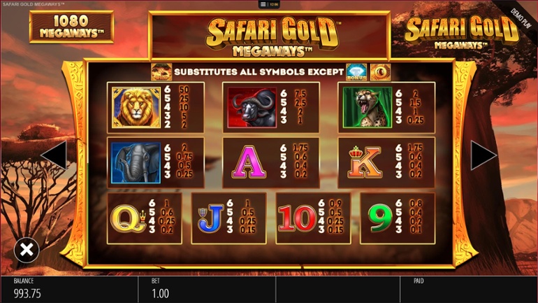 Safari Gold Megaways paytable