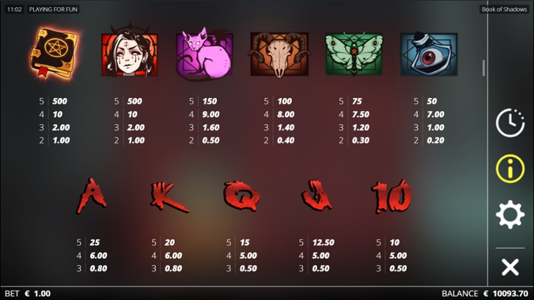 Book of Shadows full paytable