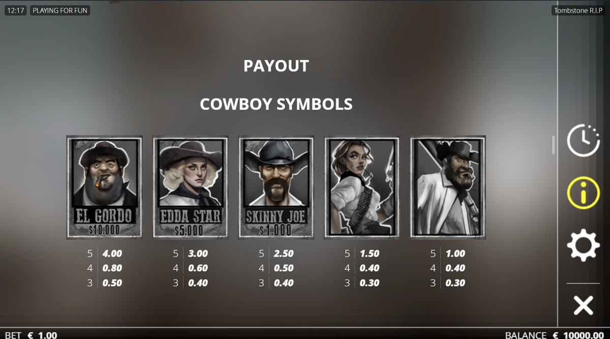 Tombstone R.I.P. slot paytable