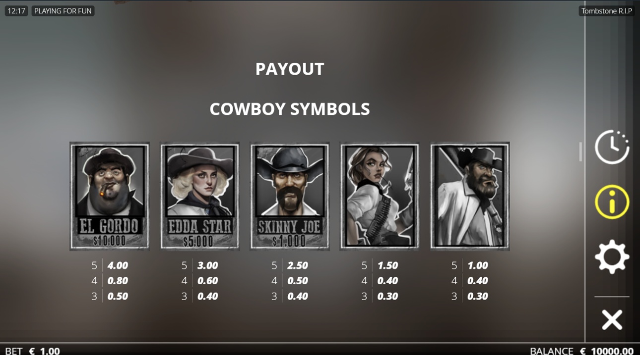Tombstone R.I.P. slot paytable