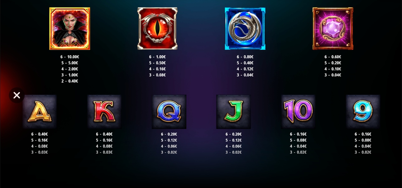 Morgana Megaways paytable