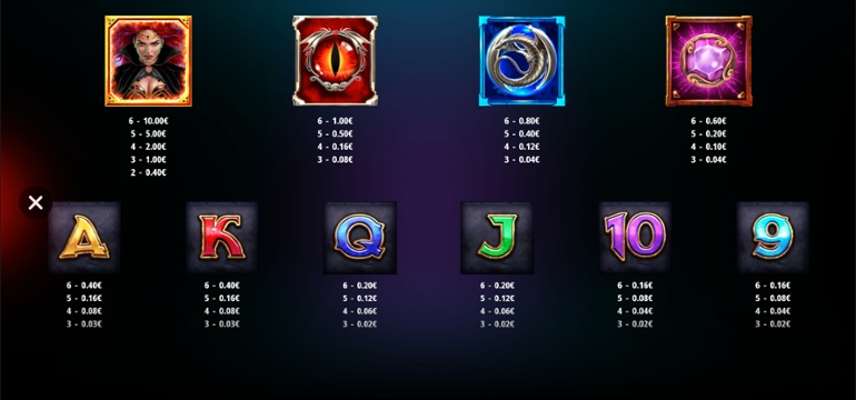 Morgana Megaways paytable