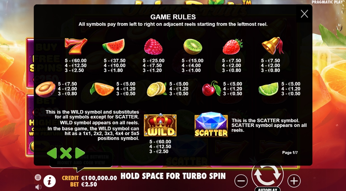 Juicy Fruits slot full paytable