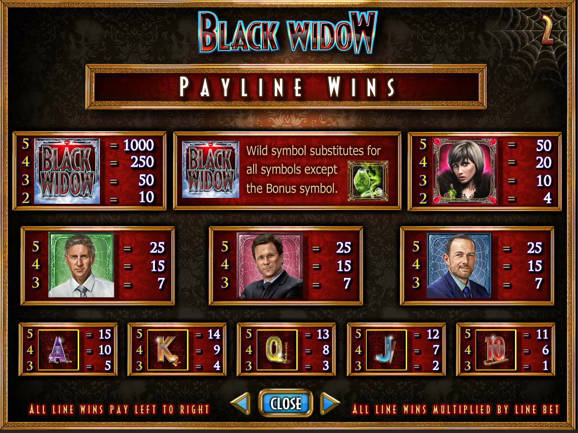 Black Widow Bonus Paytable