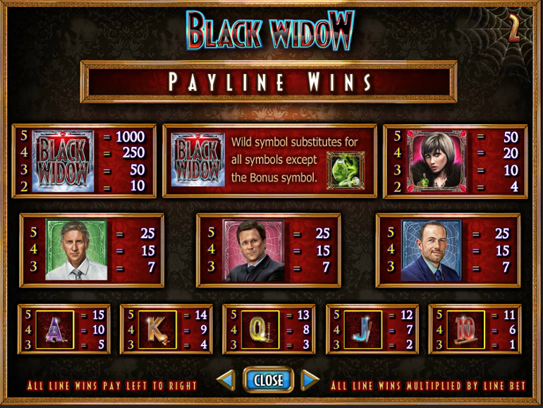 Black Widow Bonus Paytable