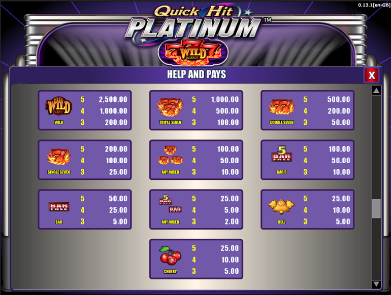Quick Hit Paytable