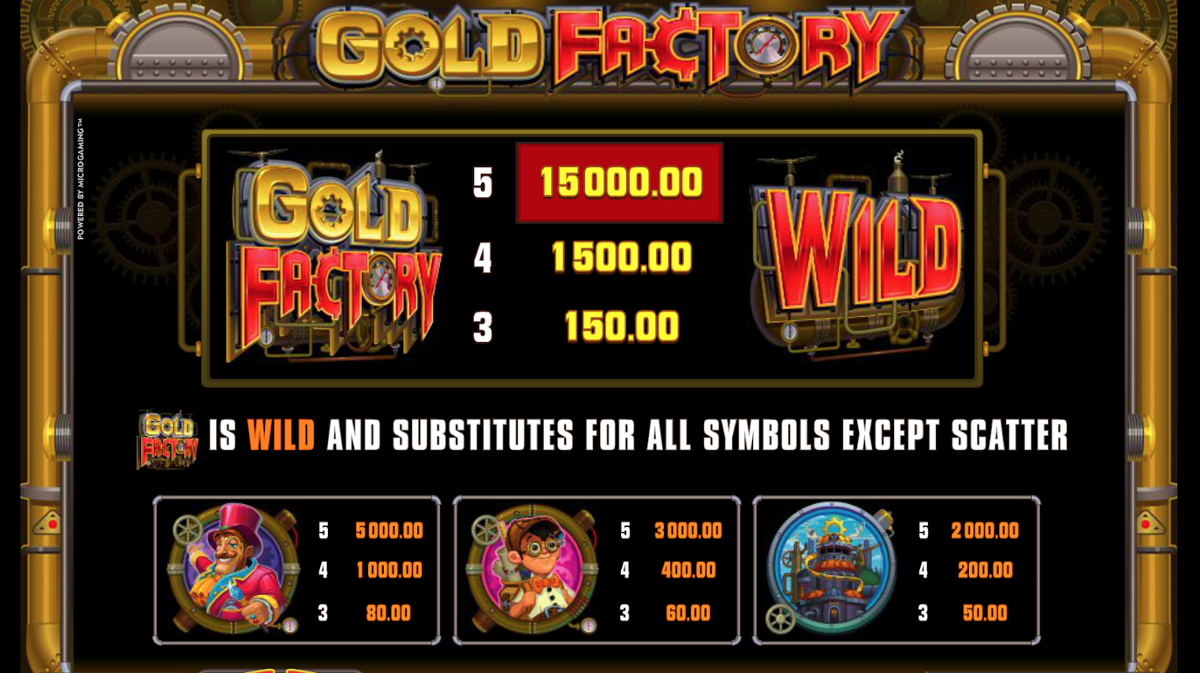 Gold Factory Top Paytable