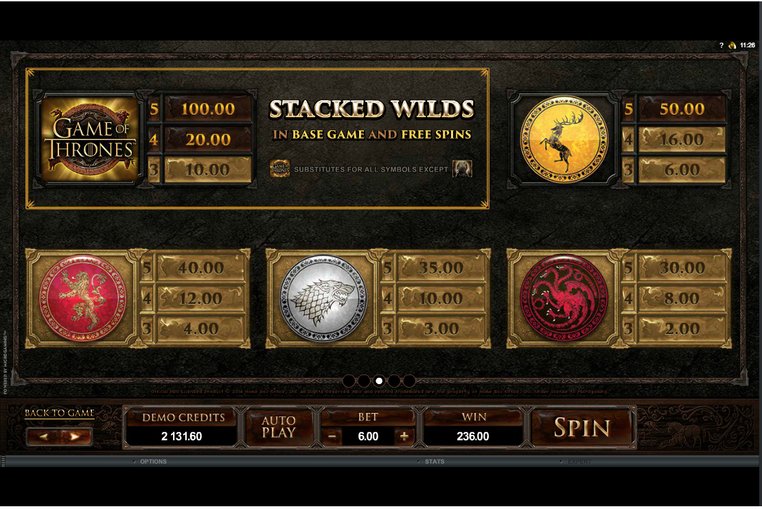 Game of Thrones Top Symbols Paytable