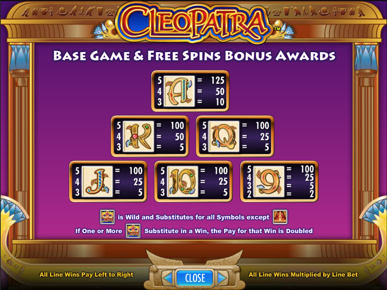 Cleopatra Basic Symbols Paytable