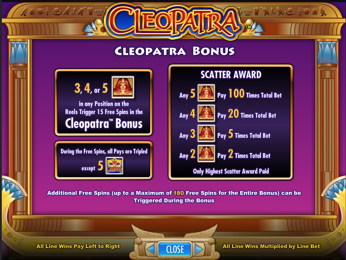 Cleopatra Bonus And Scatter Paytable