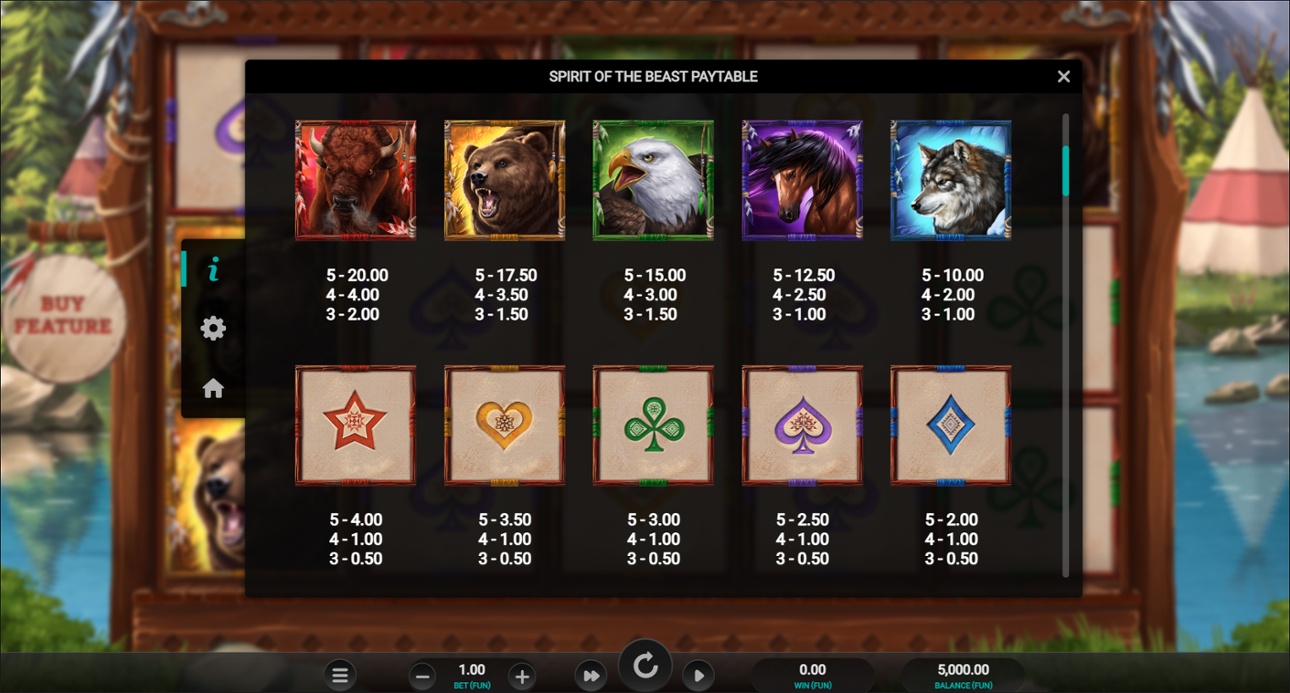 Full paytable Spirit of the Beast