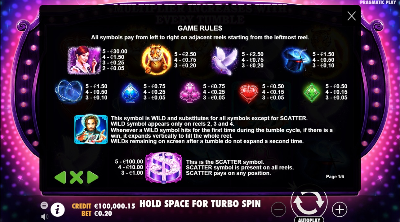 Vegas Magic slot paytable