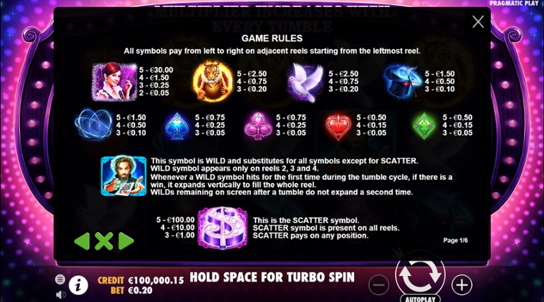 Vegas Magic slot paytable