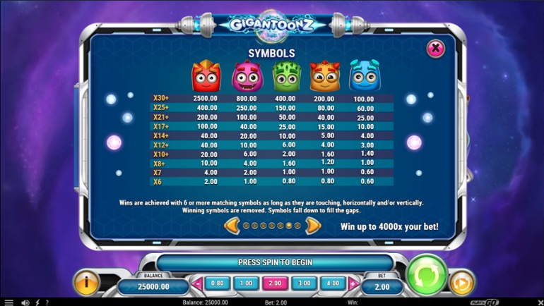 Top paying symbols - Gigantoonz