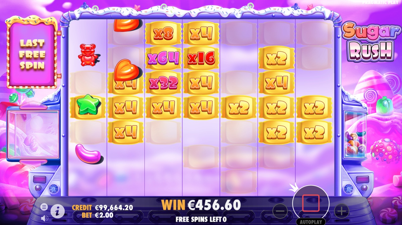 Sugar Rush slot - persistent multipliers in Free spins