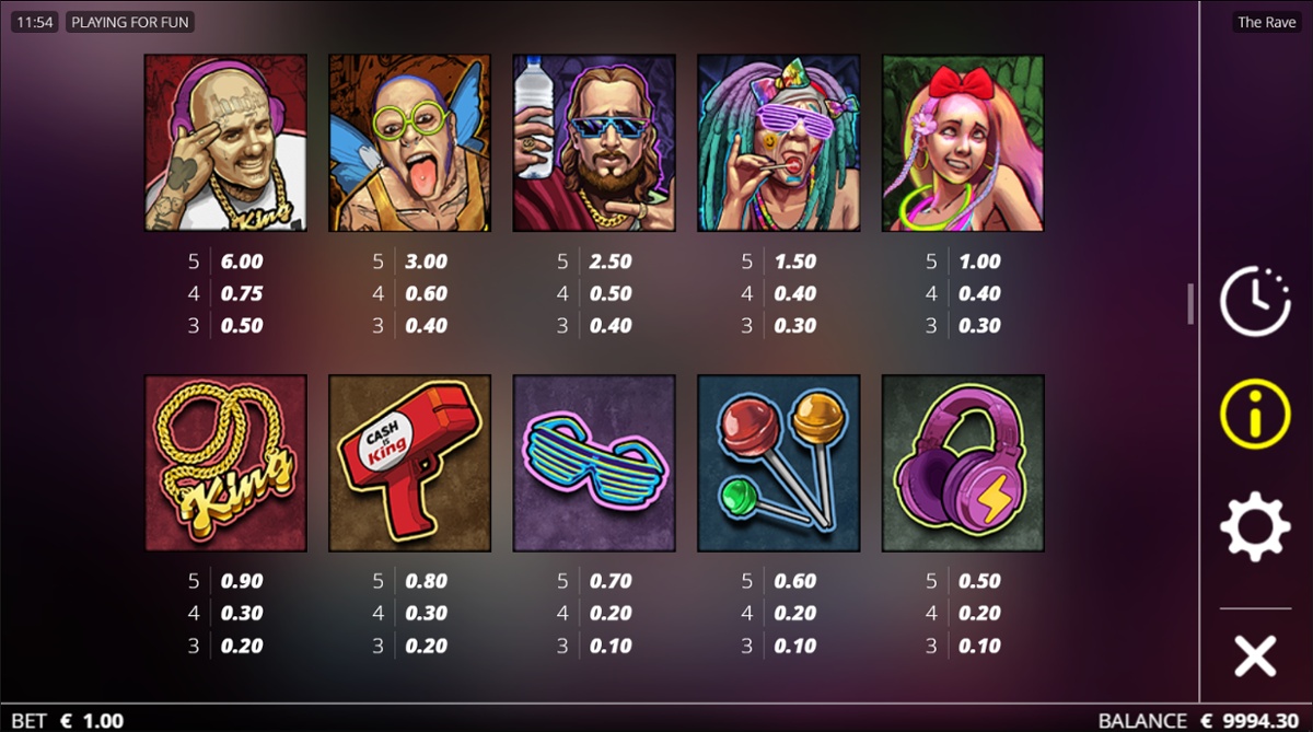 The Rave slot full paytable