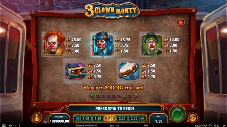 3 Clown Monty - top symbols paytable