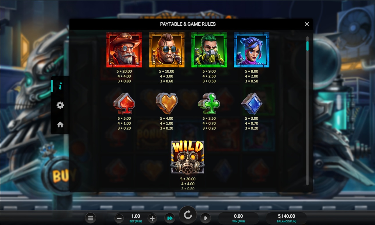 Money Train 3 full paytable