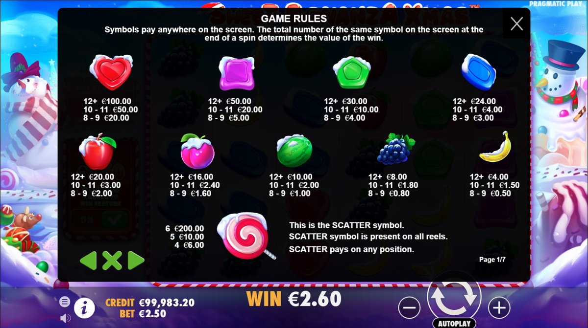 Sweet Bonanza Xmas full paytable