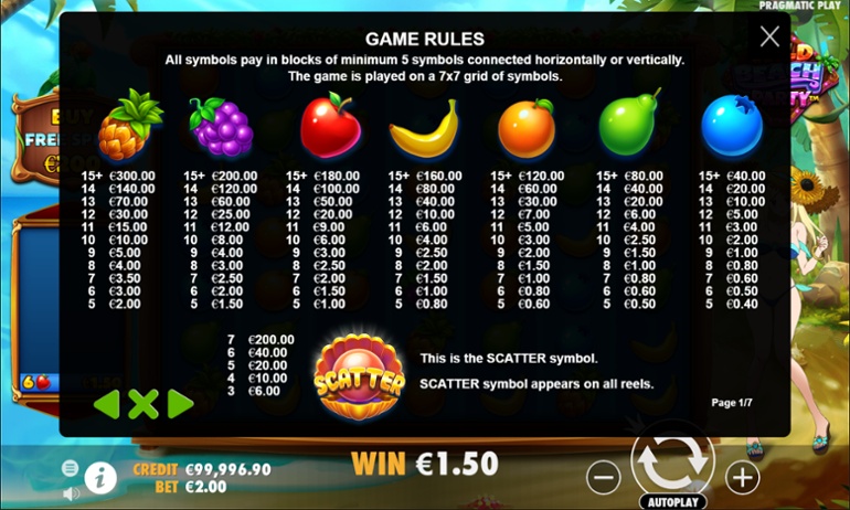 Wild Beach Party slot - full paytable