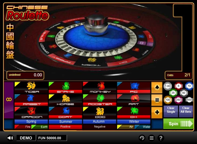 Chinese Roulette.jpg
