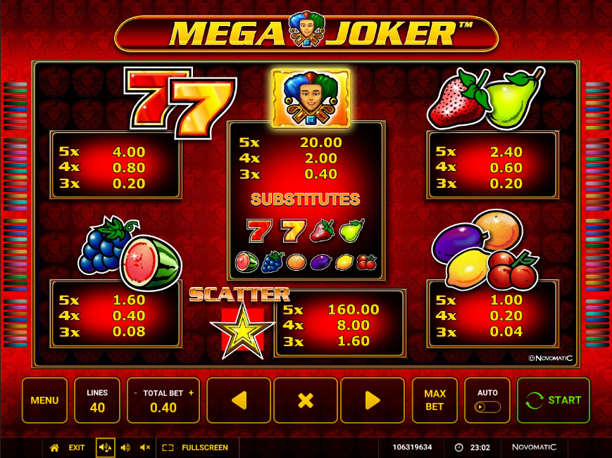 Mega Joker Paytable