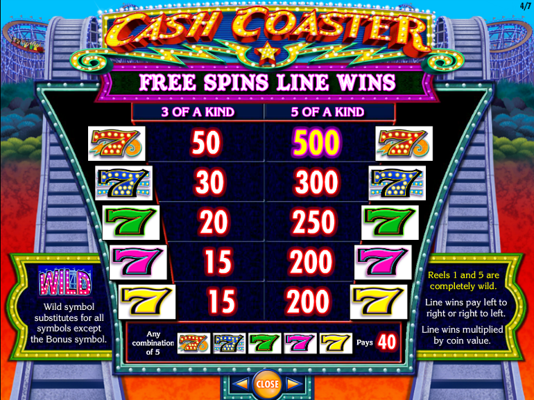Free Spins Paytable