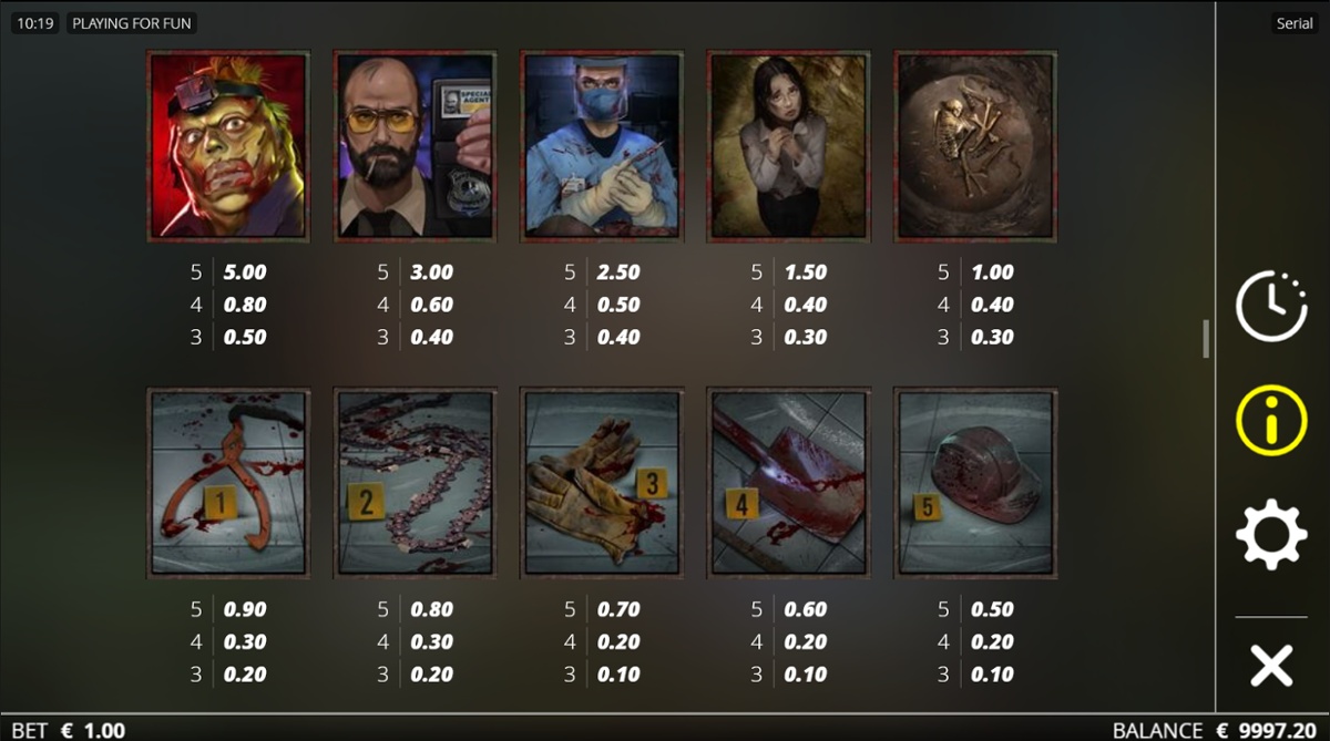 Slot Serial - full paytable