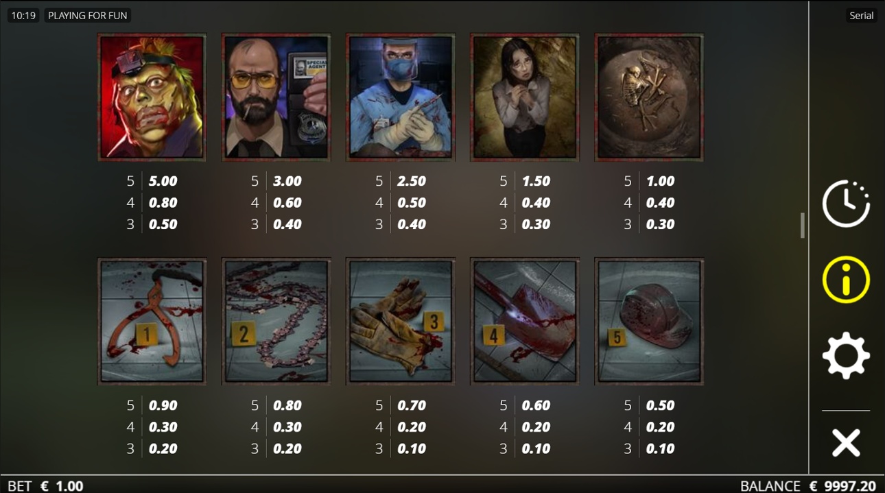 Slot Serial - full paytable