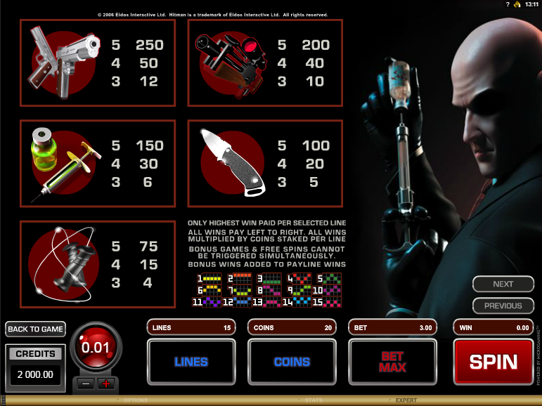 Hitman Low Symbols Paytable