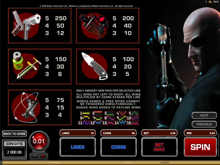 Hitman Low Symbols Paytable