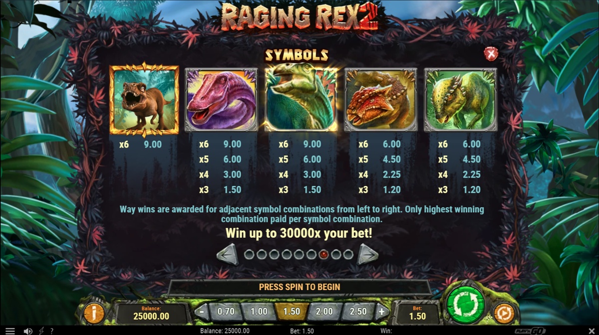 Raging Rex 2 paytable