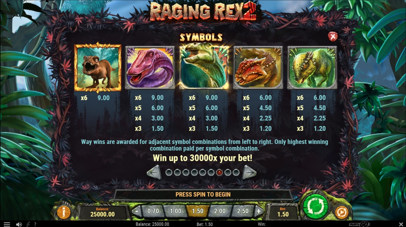 Raging Rex 2 paytable