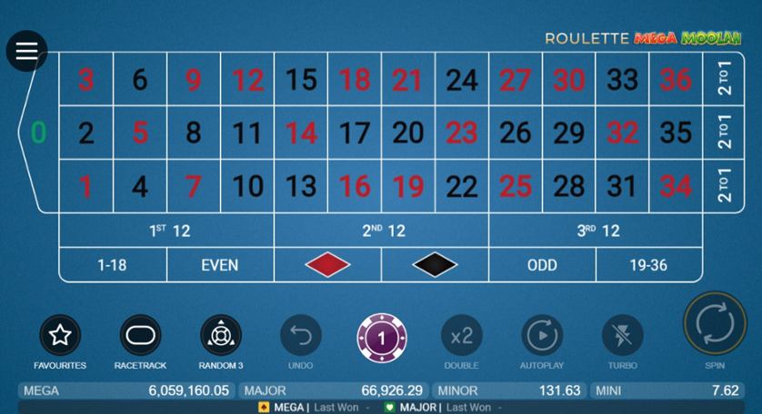 Roulette Mega Moolah.jpg