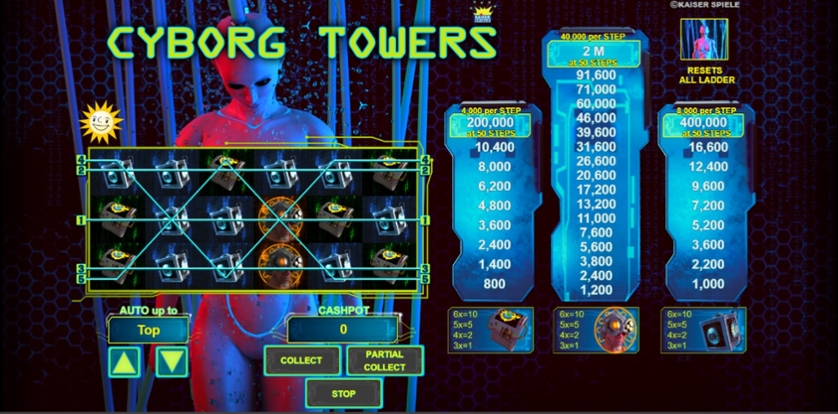 Cyborg Towers.jpg