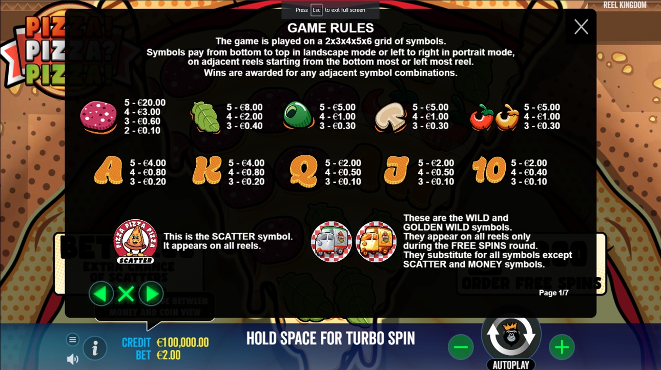 Pizza Pizza Pizza paytable