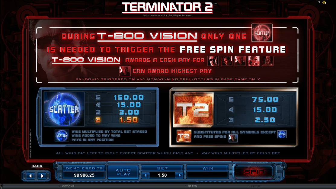 Special Symbols Rules