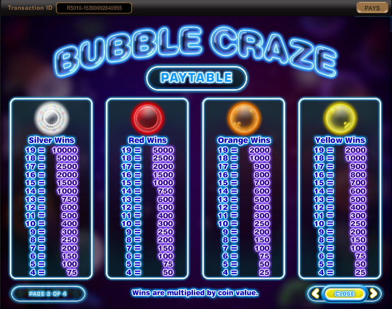 High Symbols Paytable