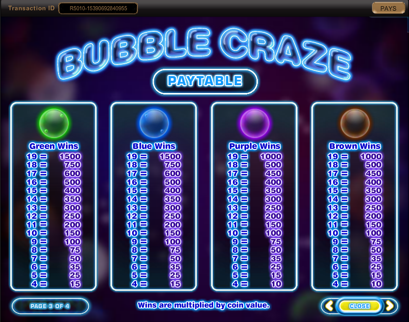 Low Symbols Paytable