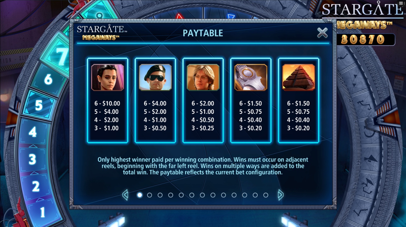 Stargate Megaways - High symbols paytable