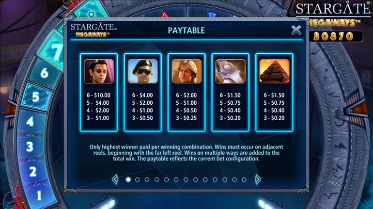 Stargate Megaways - High symbols paytable