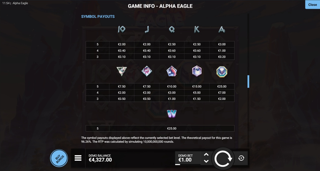 Alpha Eagle slot full paytable