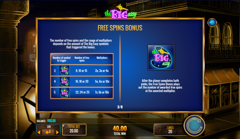 Free Spins Multipliers