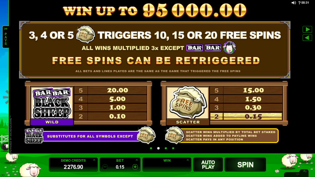 Free Spins rules
