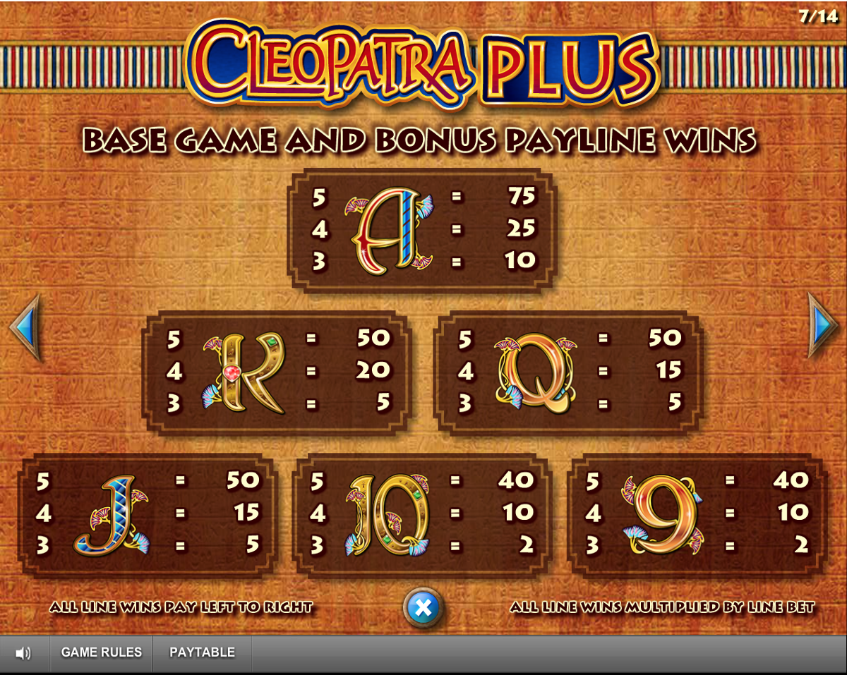 Low Symbols Paytable