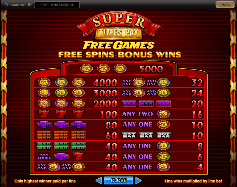 Free Spins Paytable