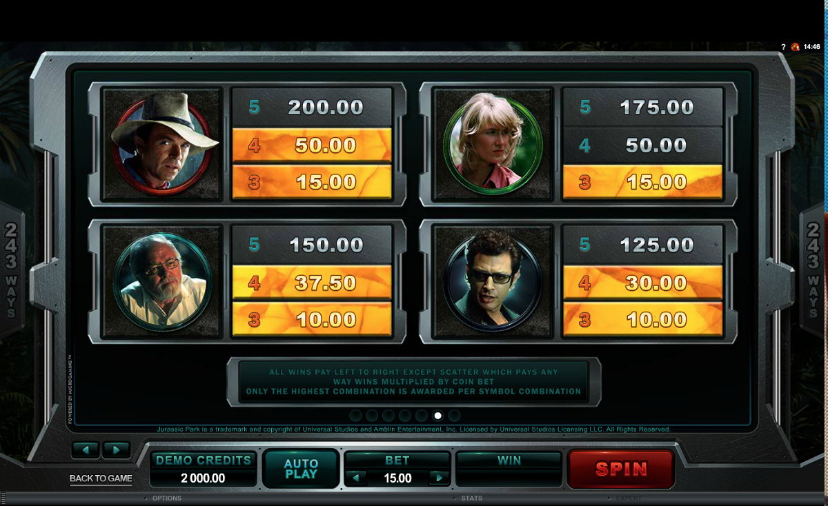 High symbols paytable