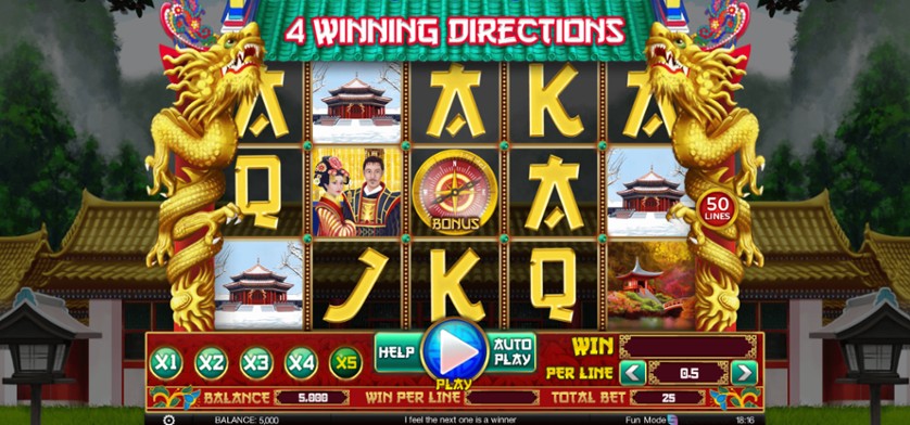 4 Winning Directions.jpg