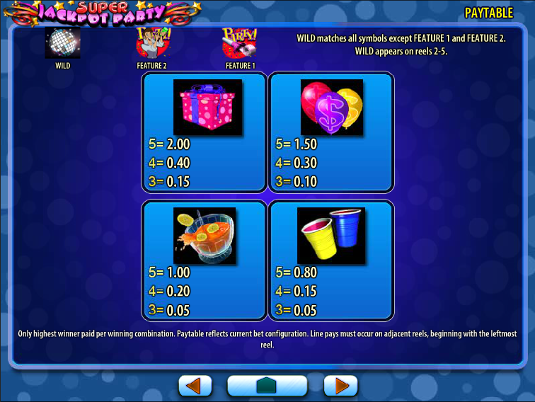 Low symbols paytable