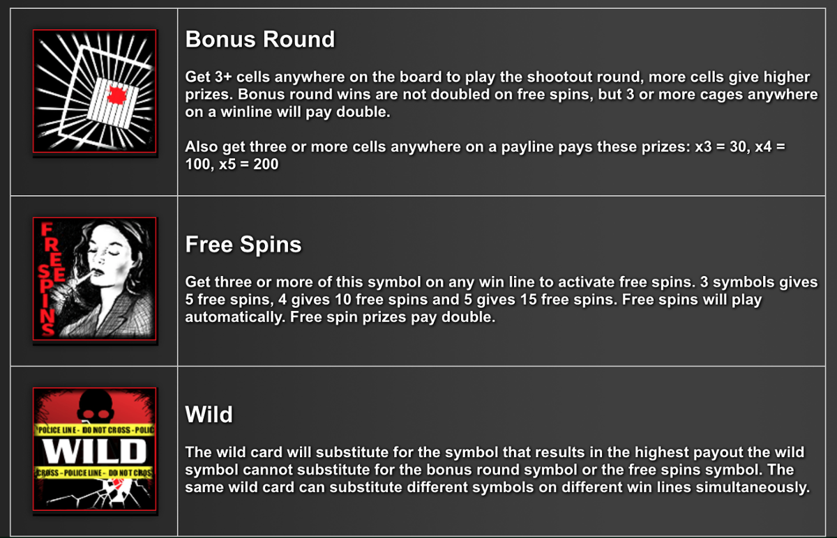 Special symbols rules